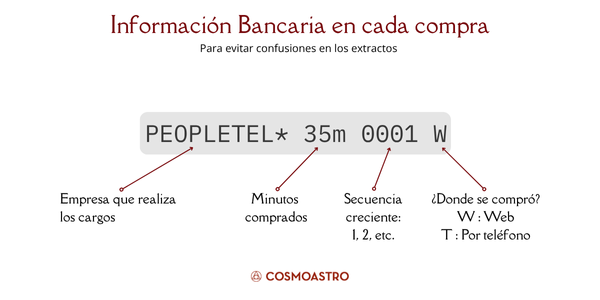 descriptor-extracto-peopletel